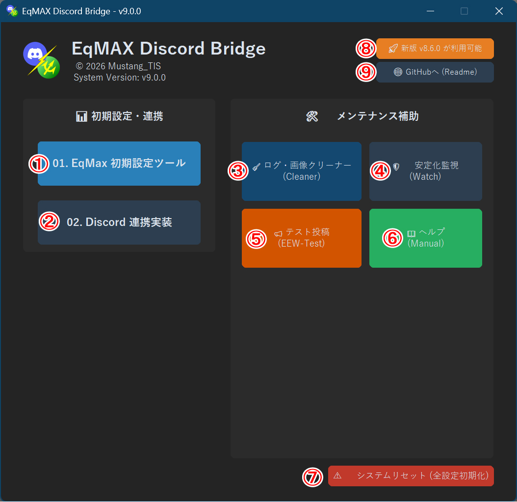 総合ハブ起動状態